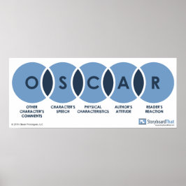 Poster de la salle de classe OSCAR