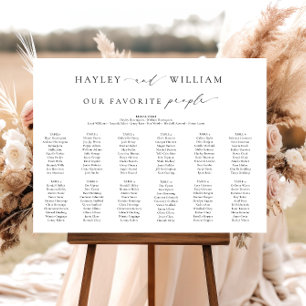 Poster de la table Ellesmere Minimal 12