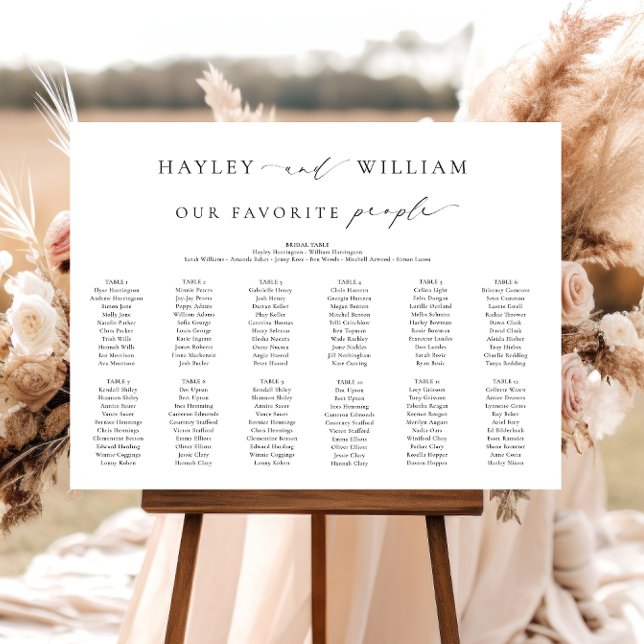 Poster de la table Ellesmere Minimal 12 (Créateur téléchargé)