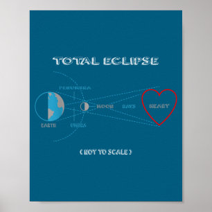 Poster De la totale éclipse Cadeau du cœur