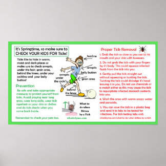 Poster de l'affiche de l'enlèvement de la tique Pr