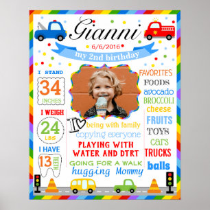 Poster de l'affiche du premier anniversaire du tra