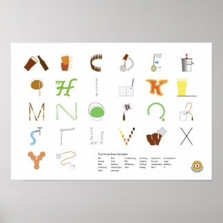 Poster de l'alphabet de brasserie