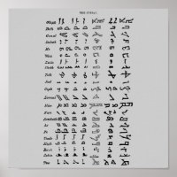 Poster de l'alphabet de la Syrie antique