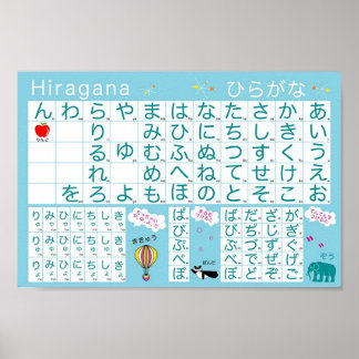 Poster de l'alphabet japonais (Hiragana)