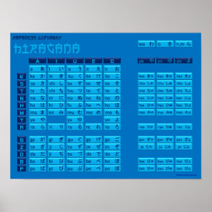 Poster de l'alphabet japonais Hiragana (bleu/bleu)