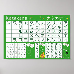 Poster de l'alphabet japonais (Katakana)