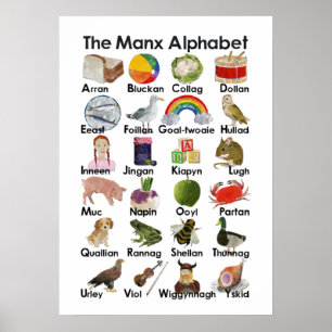 Poster de l'alphabet manx ABC