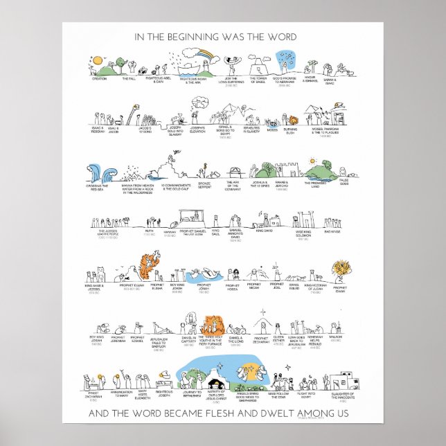 Poster de l'Ancien Testament en couleur (Devant)