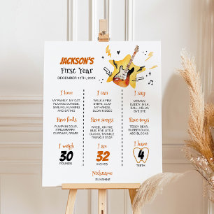 Poster de l'Anniversaire de Guitare One Rocks