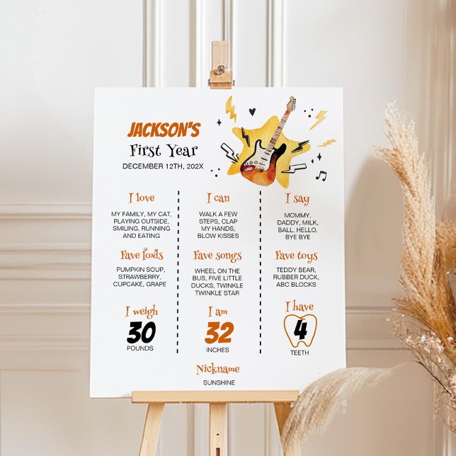 Poster de l'Anniversaire de Guitare One Rocks (Créateur téléchargé)