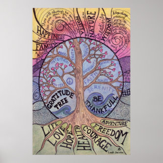 Poster de l'arbre de Gratitude Imprimer