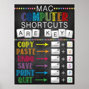 Poster de l'école de laboratoire informatique