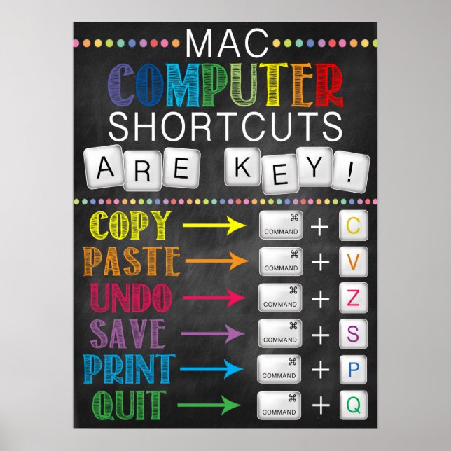 Poster de l'école de laboratoire informatique (Devant)