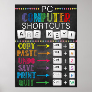 Poster de l'école de laboratoire informatique