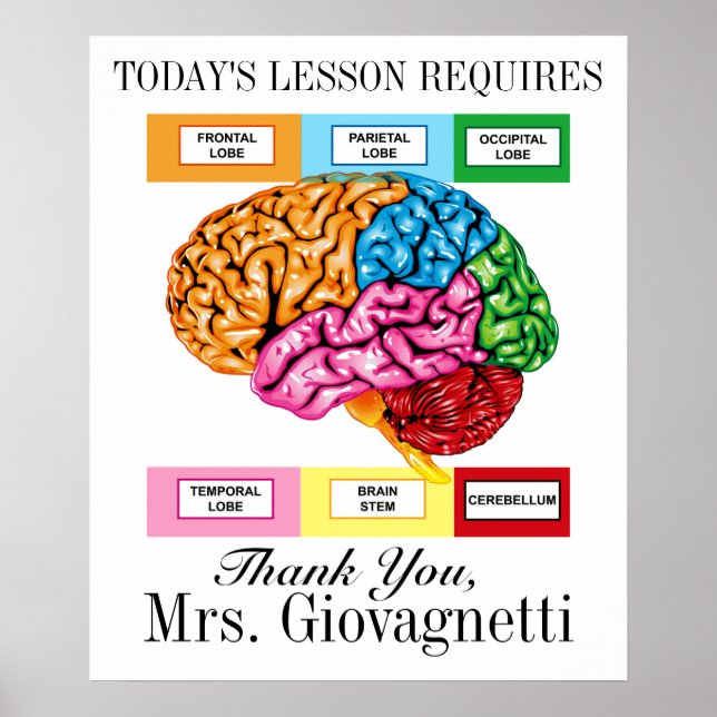 Poster de l'enseignant Humour du cerveau (Devant)