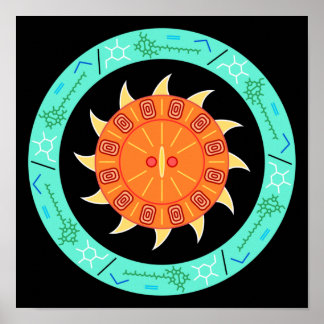 Poster de l'histoire des sciences énergétiques