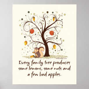 Poster de l'Humour de l'arbre généalogique