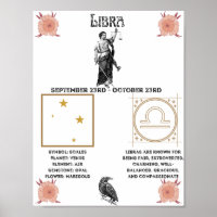 Poster de Libra Zodiac