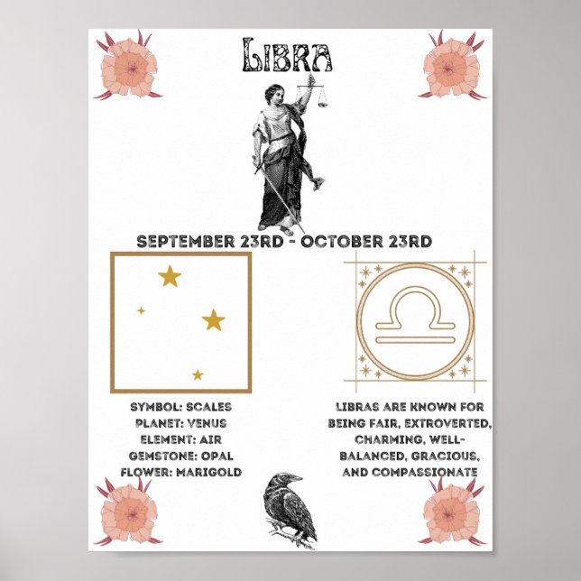 Poster de Libra Zodiac (Devant)