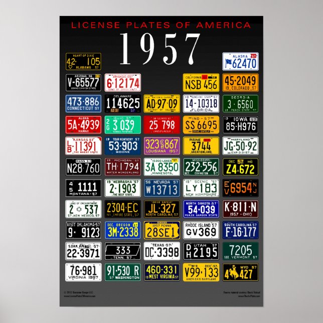 Poster de License Plates of America - 1957 (Devant)
