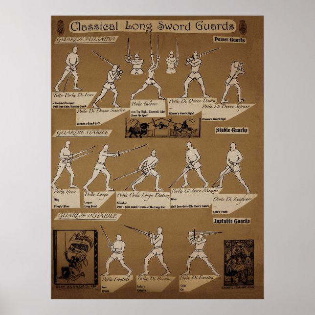 Poster de Long Sword Guard Sepia (Devant)