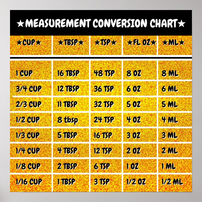 Poster de mesure de conversion de cuisine en or (Devant)
