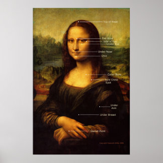 Poster de Mona Lisa
