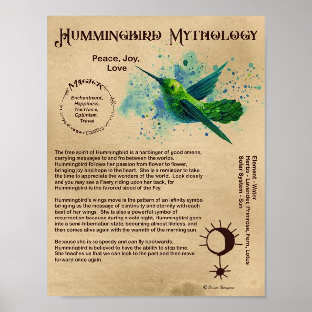 POSTER DE MYTHOLOGIE HUMMINGBIRD (Devant)