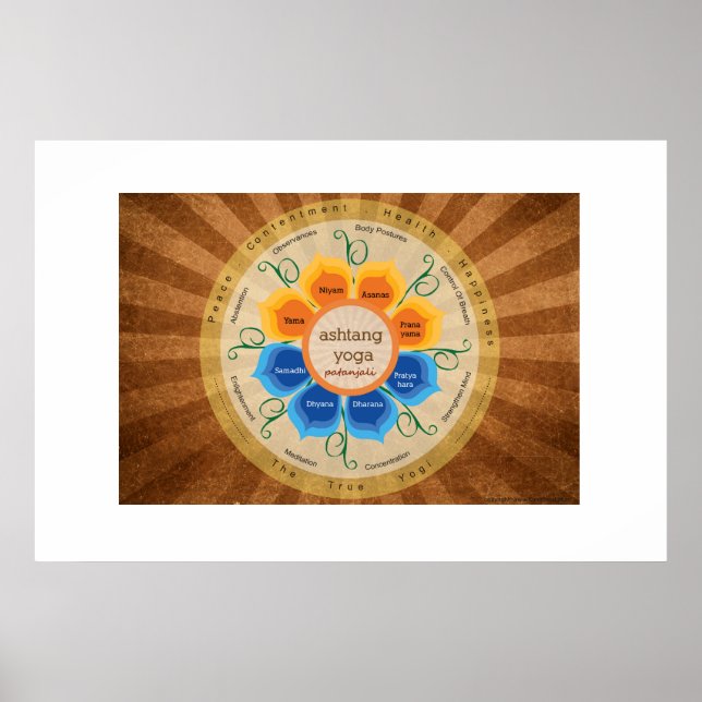 Poster de Patanjali Yoga (Devant)