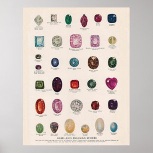 Poster de pierres précieuses et pierres précieuses