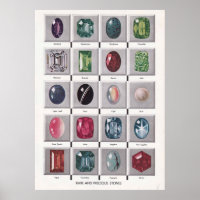 Poster de pierres rares et précieuses