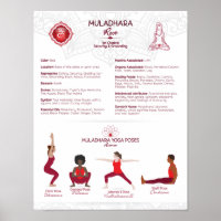 Poster de Poses de Chakra Racine - #75 WBG-P