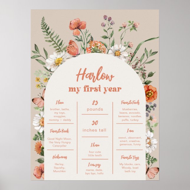 Poster de première année du Fleur sauvage numériqu (Devant)