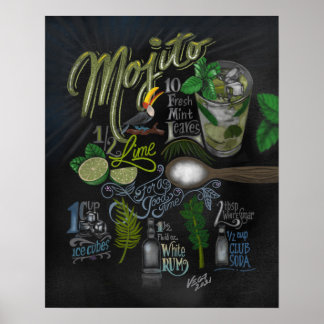 Poster de Recette Mojito