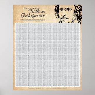 Poster de recherche de mots Shakespeare (Extra Lar
