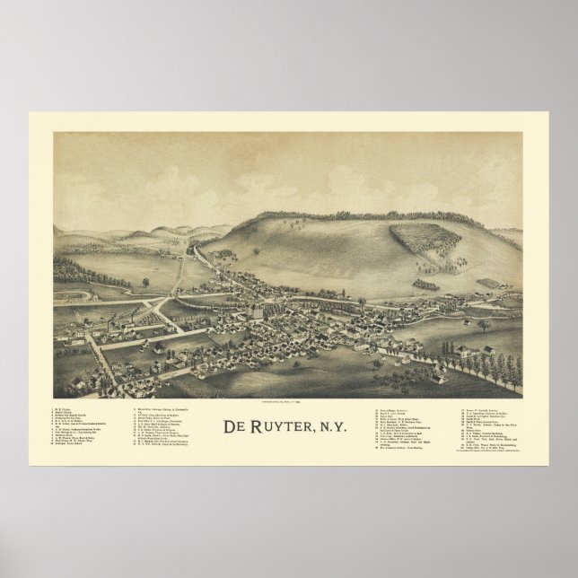 Poster De Ruyter, NY Carte panoramique - 1892 (Devant)