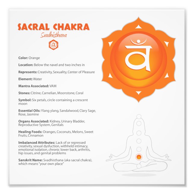 Poster de Sacral Chakra (Devant)