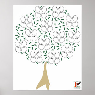 Poster de suivi du Défi de la nourriture de votre 