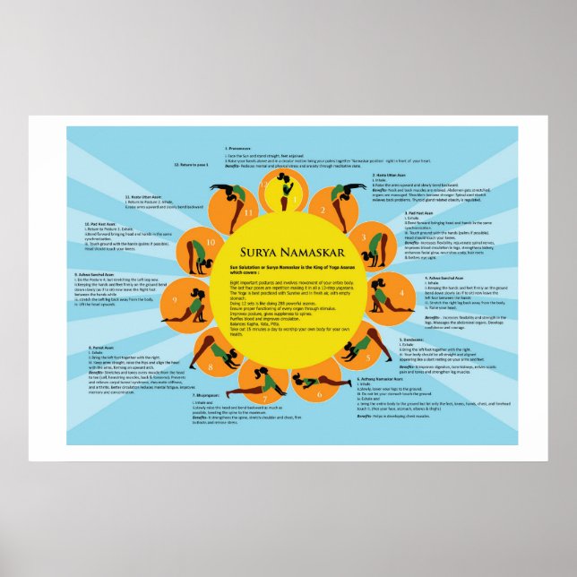 Poster de Surya Namaskar (Sun Salutation Yoga) (Devant)