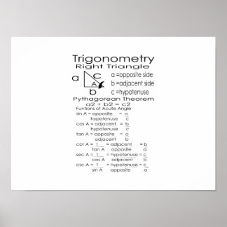 Poster de Trigonométrie