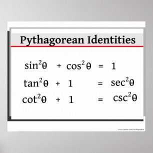 Poster de trigonométrie : Identités pythagoréennes