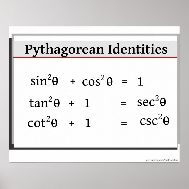 Poster de trigonométrie : Identités pythagoréennes (Devant)