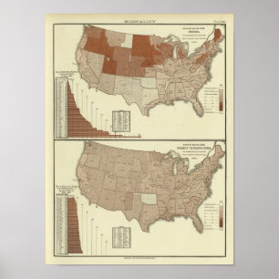 Poster Deaths, diphtheria, digestive system