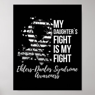 Poster Décerné du syndrome d’Ehlers-danlos dans la lutte 