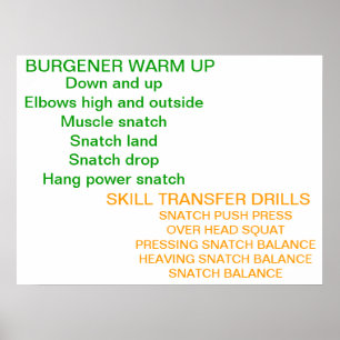 Poster Décharge olympique réchauffée