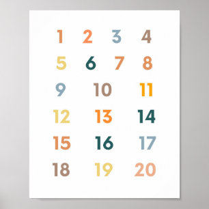 Poster Décor de nurserie éducatif sur les nombres