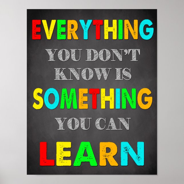 Poster Décor En Classe, Citations En Classe, Inspiration (Devant)
