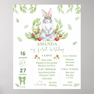 Poster Décor pour le 1er anniversaire de la fille lapin