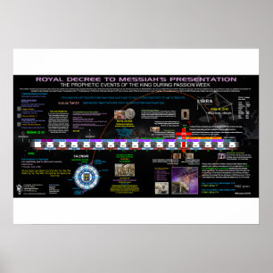 Poster Décret royal au Messie